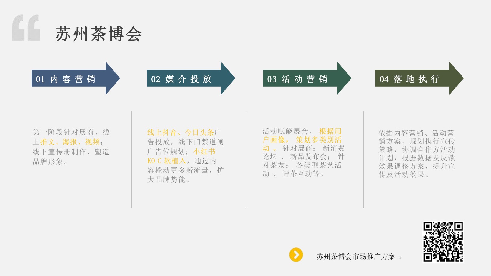 茶博会推广方案：内容、媒介、活动与落地执行